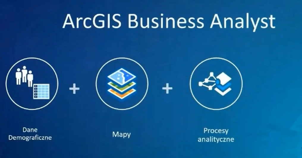 Business Analyst Desktop